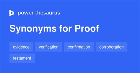 synonyms proof|strong proof synonym.